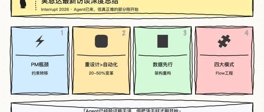 吴恩达最新访谈深度总结：Agent已来，但真正难的部分刚开始