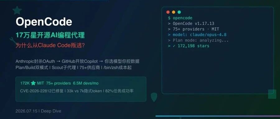 OpenCode：17万星开源AI编程代理，为什么越来越多人从Claude Code叛逃过来