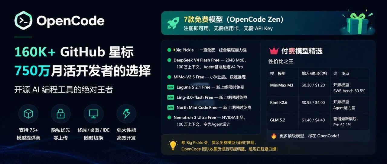 OpenCode模型全攻略：7款免费+30+付费模型，终端该选谁？